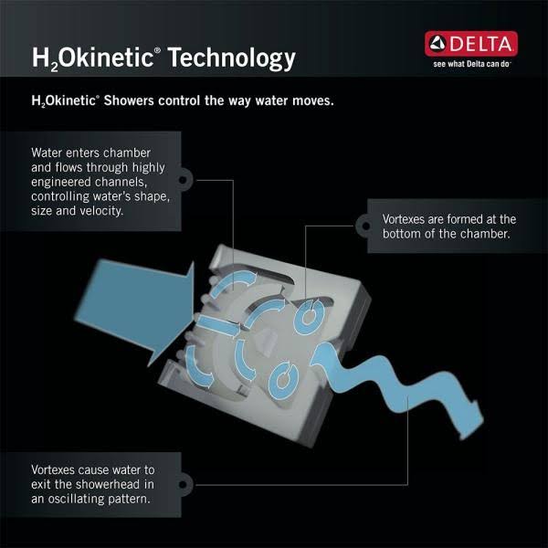 Chrome Tub/Shower A33566