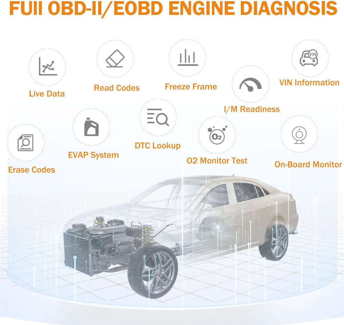 OBD2 Scanner Code Reader with O2 Sensors Pack of 2 B511672