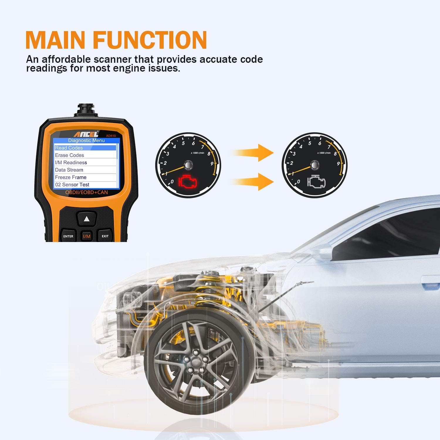 OBD2 Scanner Code Reader with O2 Sensors Pack of 2 B511672