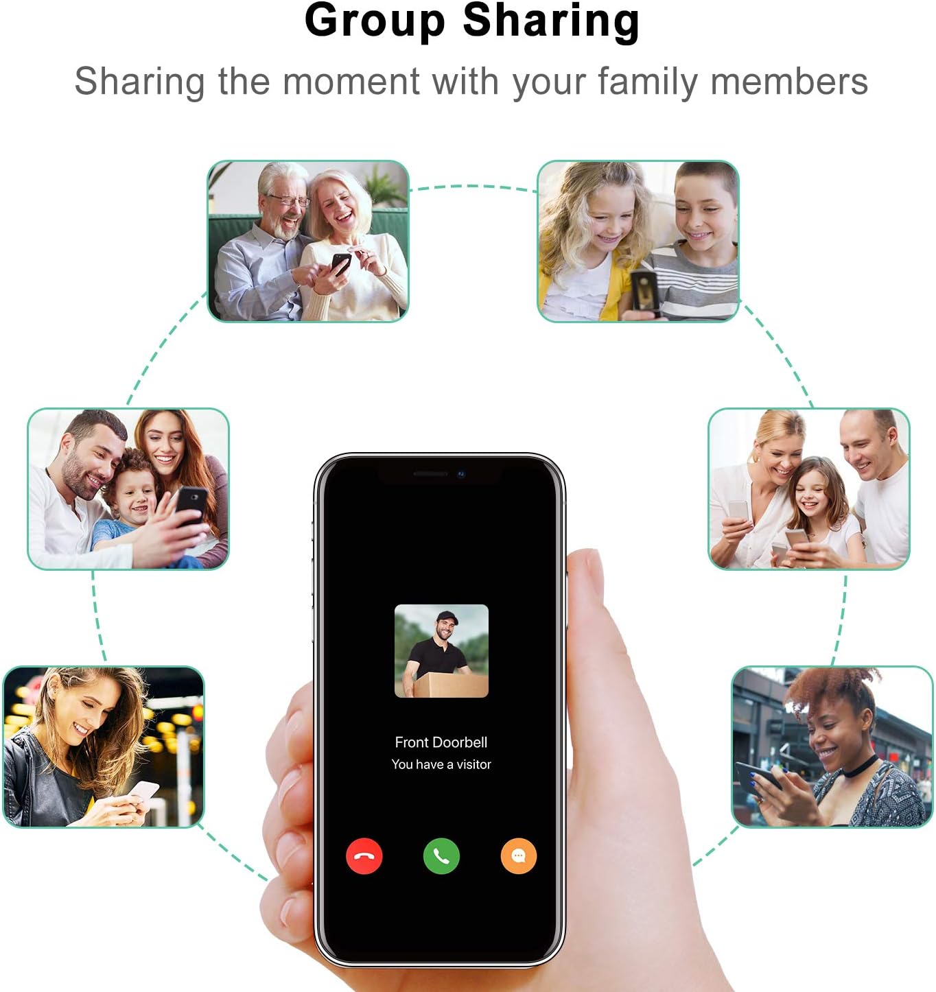 WiFi Video Doorbell Camera with Chime, 1080P HD, Motion Detection, Night Vision, 2-Way Audio, IP65 Waterproof, Pack of 2 C630904