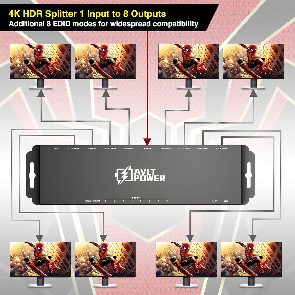 4K HDR HDMI Splitter 1 in 8 Out E7578