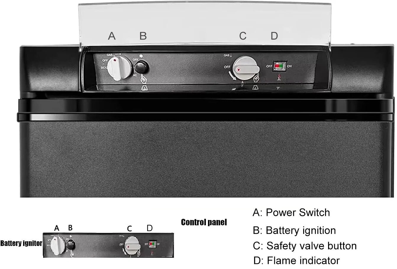 2.1 Cu Ft Propane Gas RV Compact Refrigerator Y95317