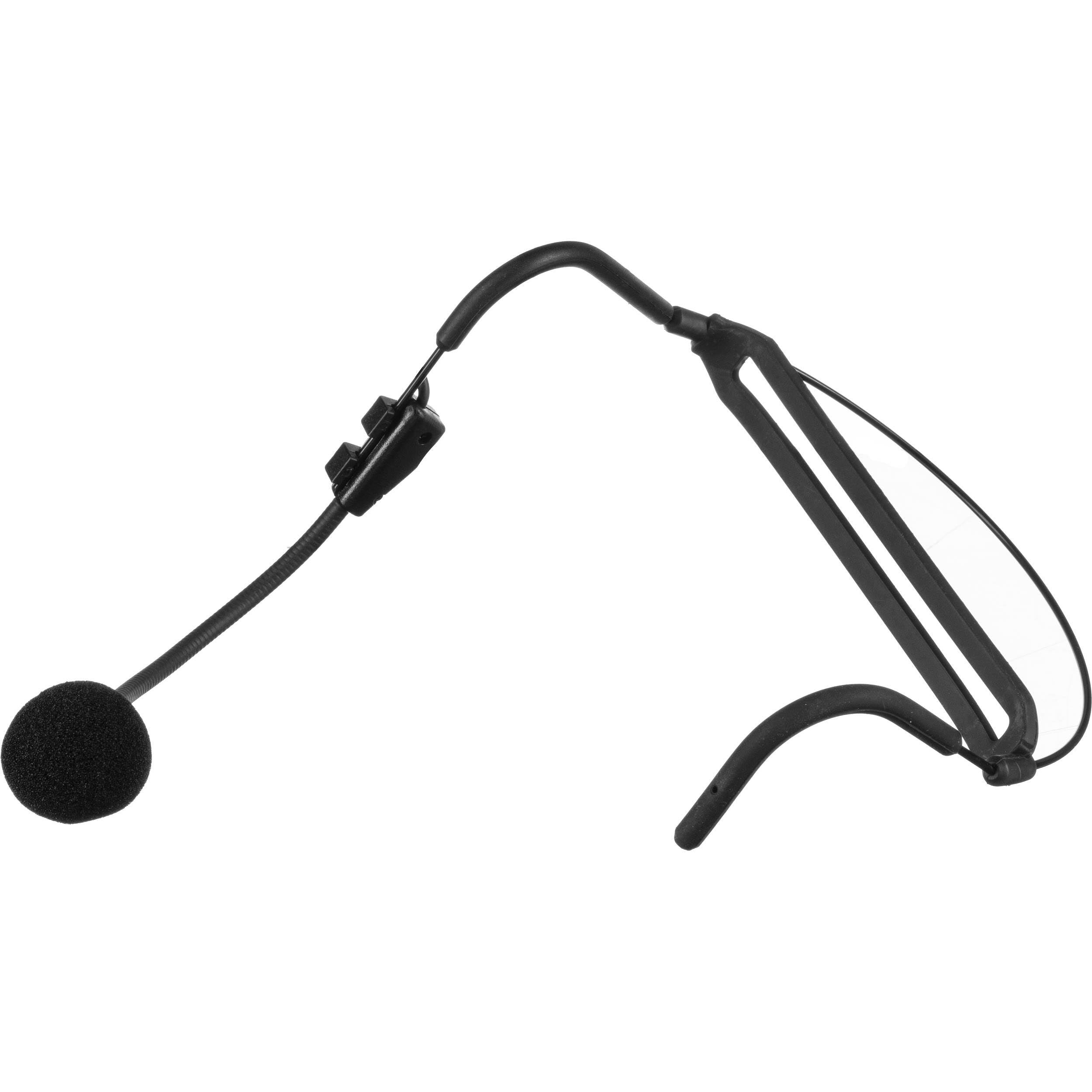 Dual-Channel Wireless System T150