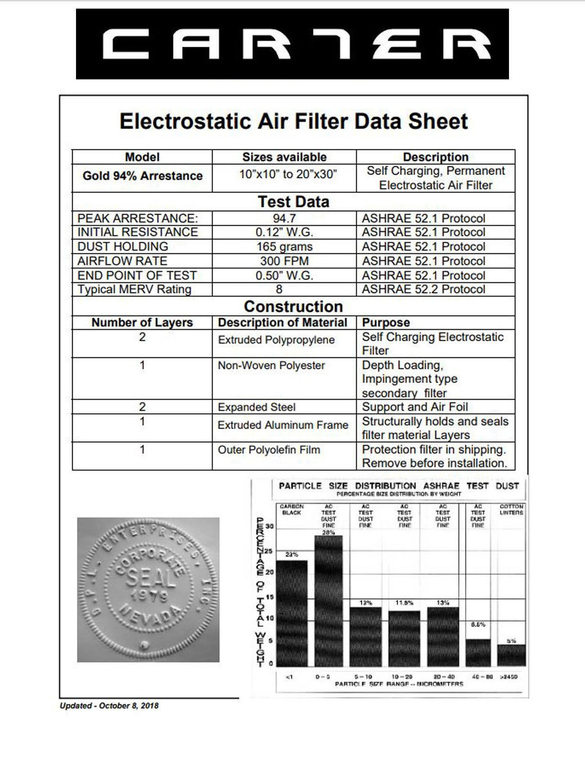 16x30x1 MERV 8 Washable Electrostatic Air Filter U571224