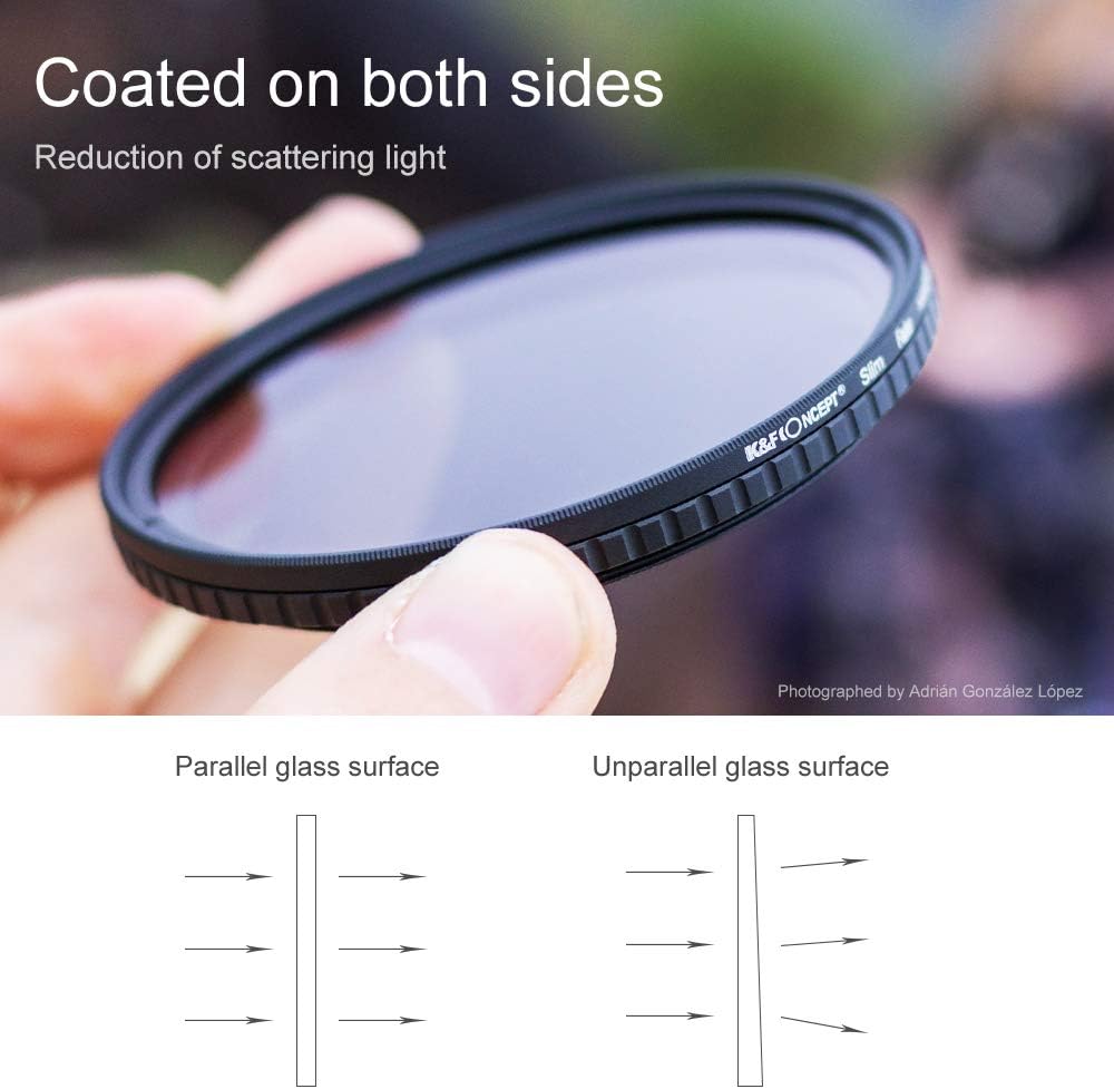 77mm Variable ND Filter ND2-ND32 Camera Lens Filter with Multi-Layer Coatings Pack of 2 Z735794