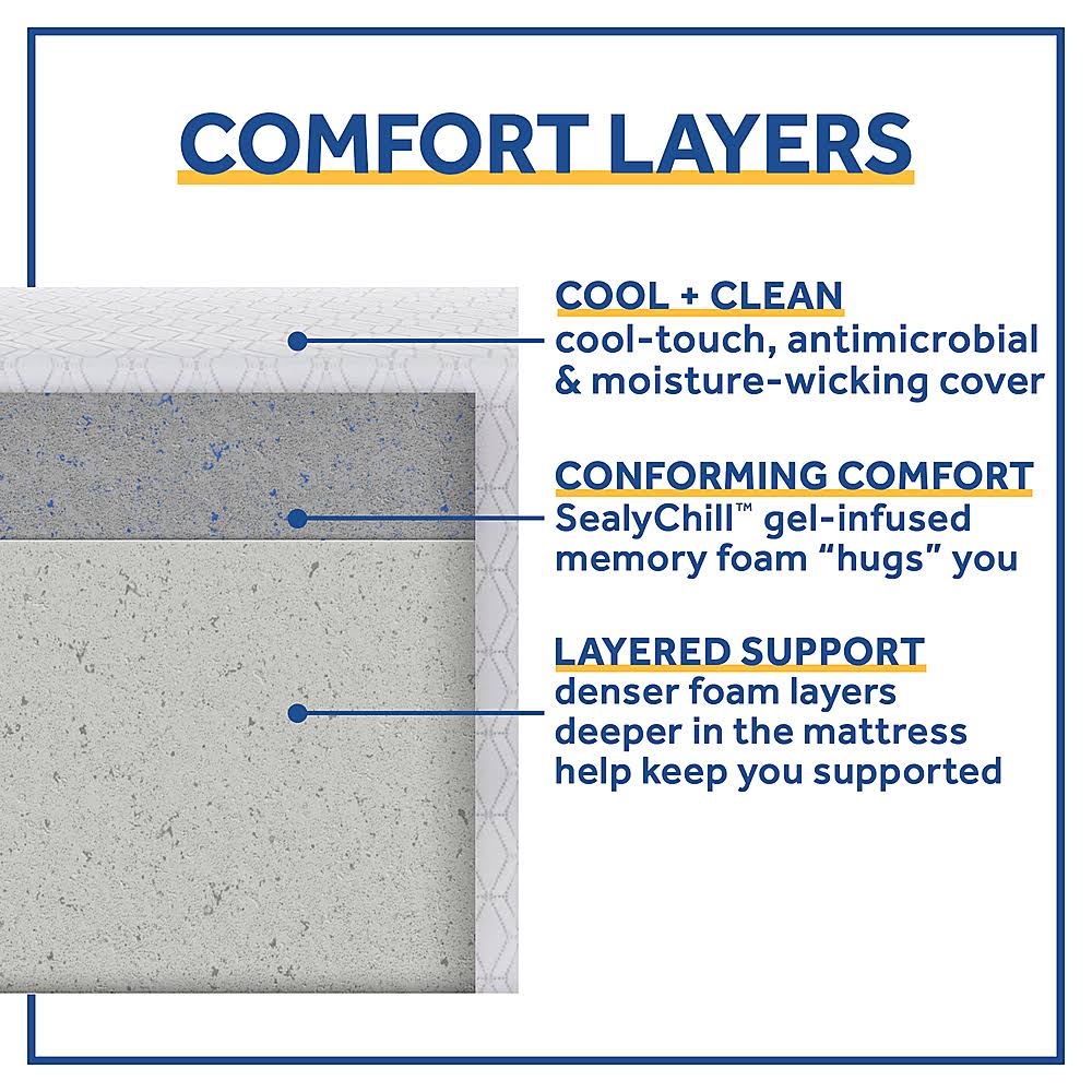 Queen Memory Foam Mattress-in-a-Box with Cool & Clean Cover A4475