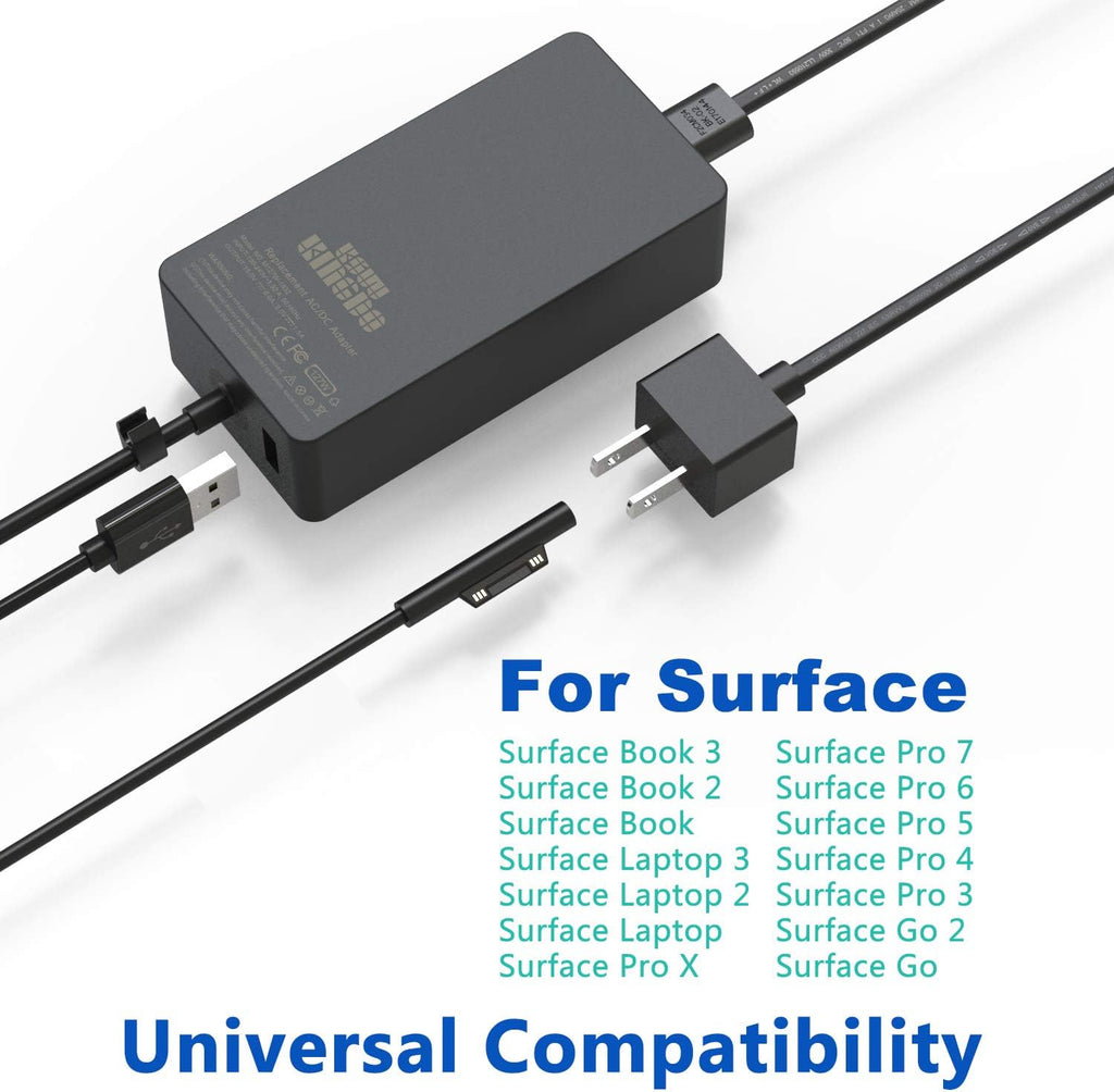 127W 15V 8A Power Adapter with Carrying Case C49688