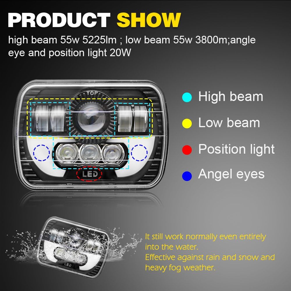 LED Headlights Sealed Beam H4 High Low Beam DRL H6054 Replacement, Pack of 2 M315