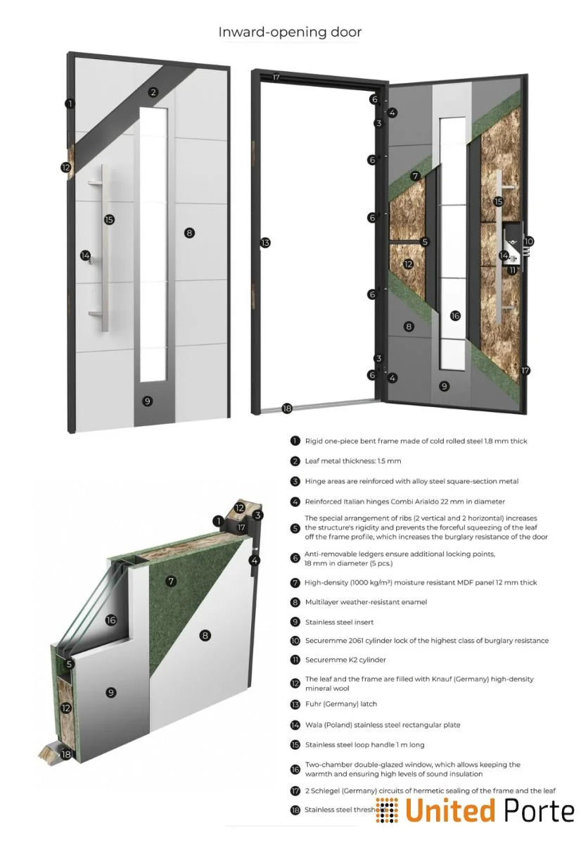36 x 80 inches Right-Hand Inswing Steel Prehung Door E912270