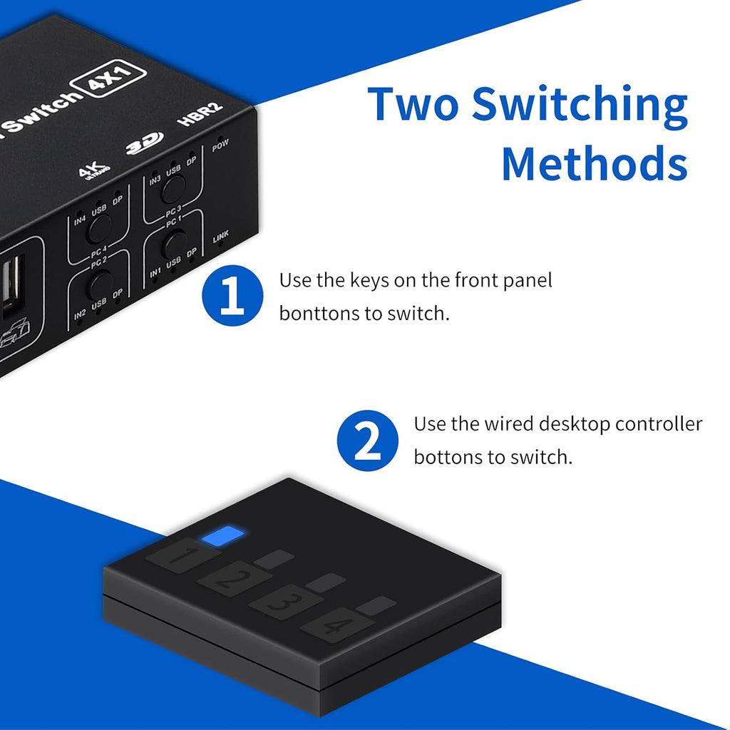 4 Port USB KVM Switch with 4 USB Cables H1382