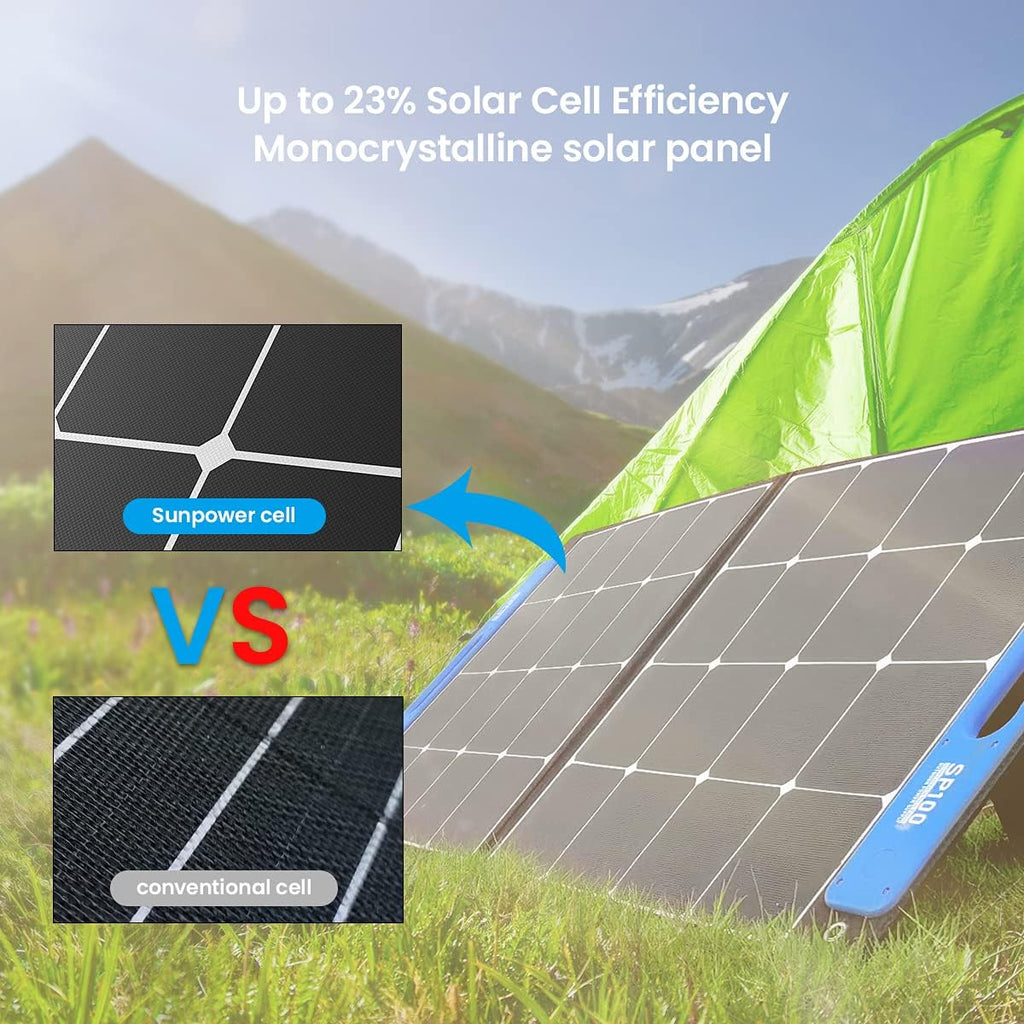 100W Foldable Solar Panel with Independent Charger E177