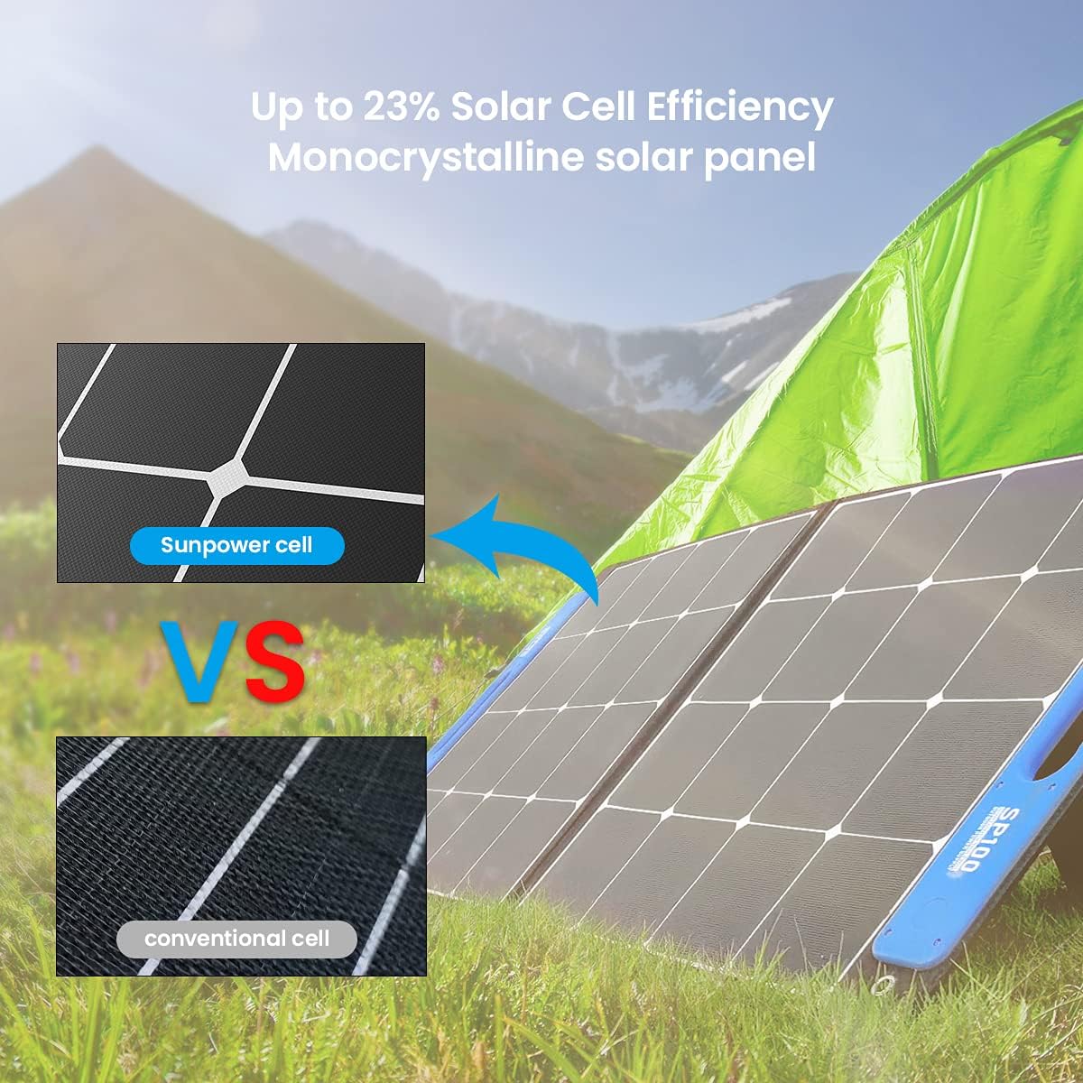 100W Foldable Solar Panel with Independent Charger E177