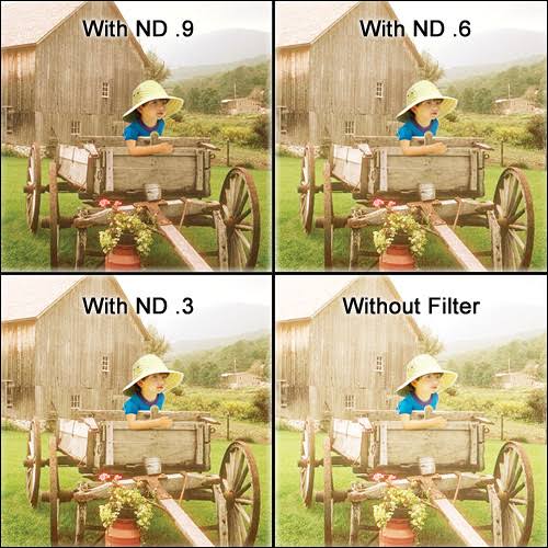 3x Neutral Density 0.3 Filter C541