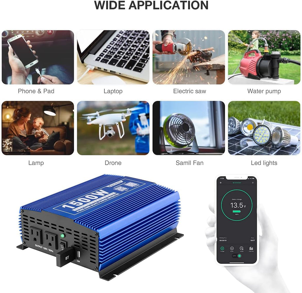 1500W Pure Sine Wave Power Inverter 12V DC to 110V AC Car Inverter with Bluetooth 2AC Outlets USB Port L515