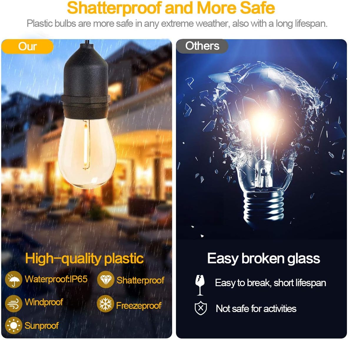 100FT LED String Lights with 30 Sockets 32 Shatterproof Plastic Bulbs N35805