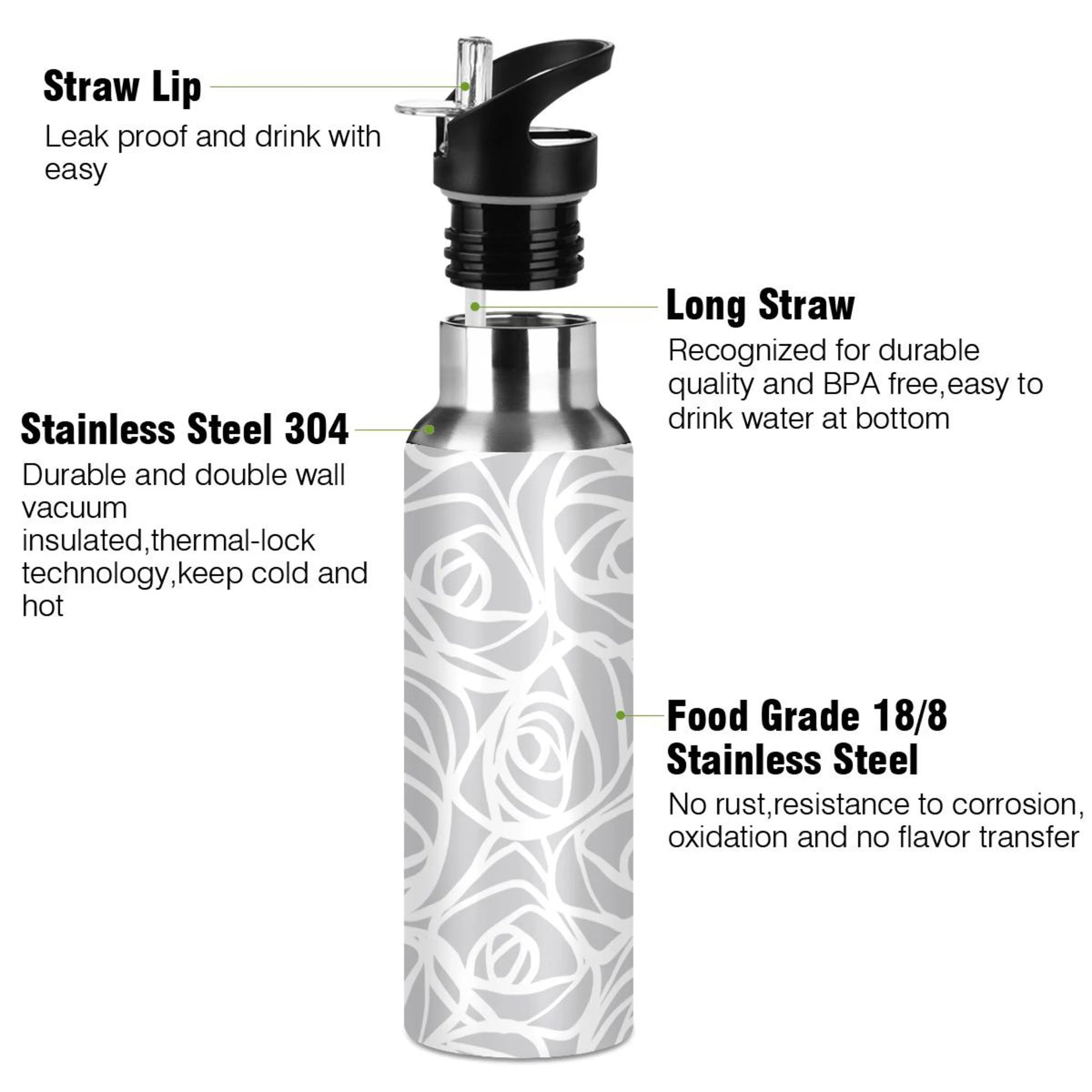 Stainless Steel Water Bottle with Straw Lid Vacuum Insulated Flask 20 OZ U5270