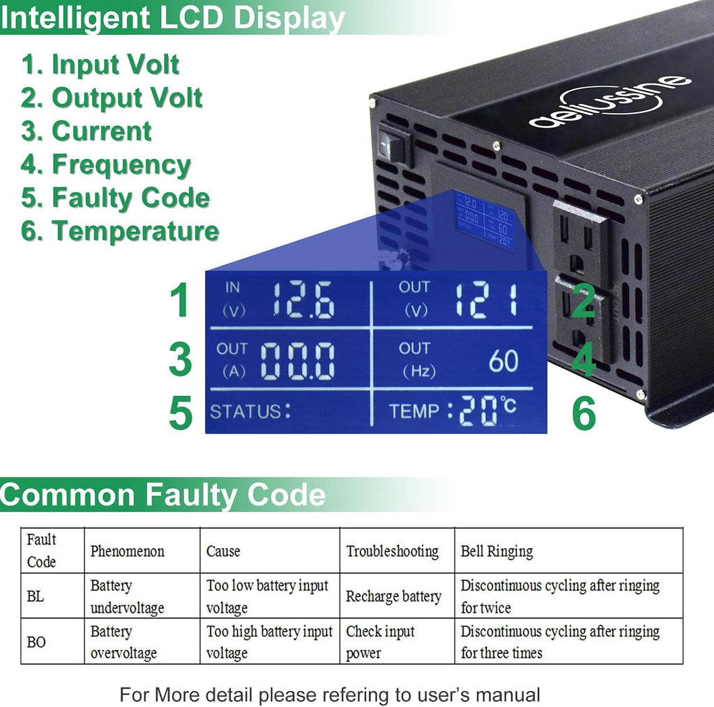 1000w Pure Sine Wave Power Inverter 48v DC to AC 110v 120v with 2 US Socket, LCD Display and Earth Terminal P85713