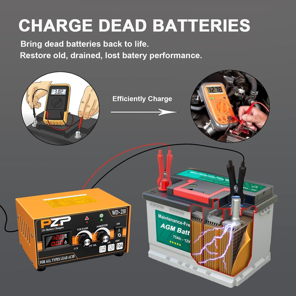 12v Automatic Battery Charger and Maintainer E835