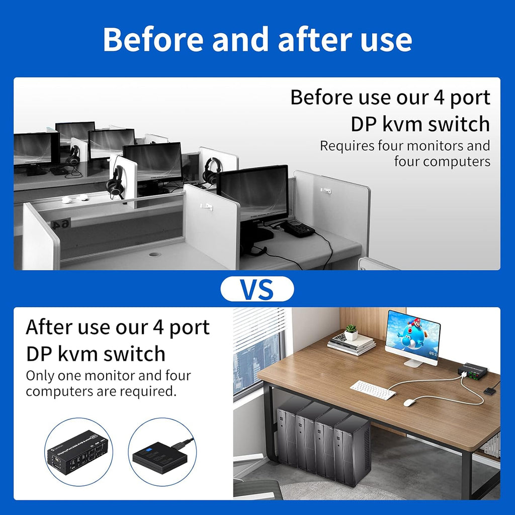 4 Port USB KVM Switch with 4 USB Cables H1382