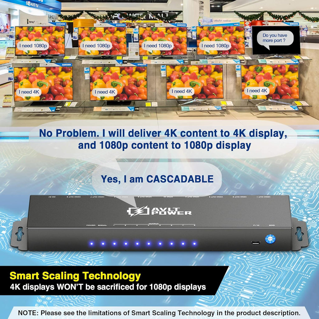 4K HDR HDMI Splitter 1 in 8 Out E7578