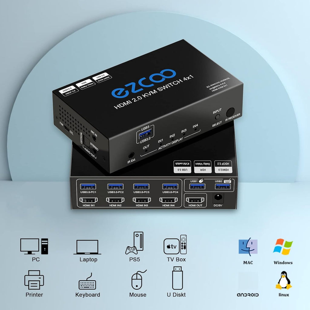 4-Port USB 3.0 KVM Switch HDMI 4K 60Hz with USB Peripheral Hub P29935