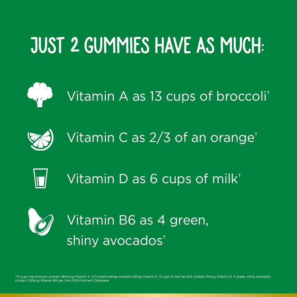 180 Gummies Kids Gummy Multivitamin I82437