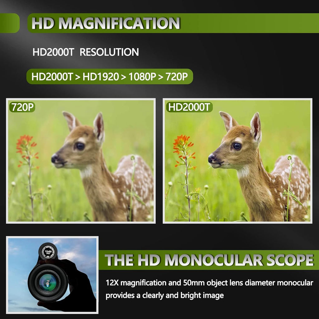 12x50 Waterproof Monocular with Smartphone Adapter & Tripod Q4704