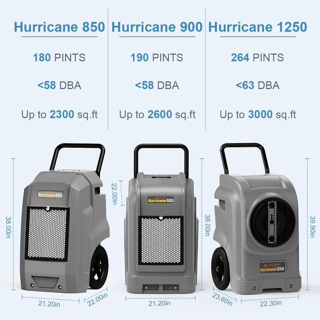 190 PPD Large Capacity Compact Dehumidifier H3741