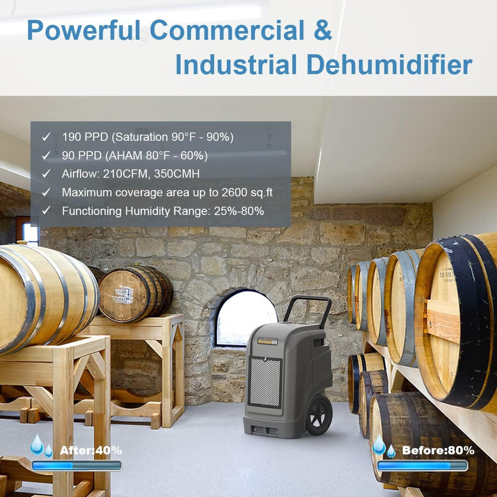 190 PPD Large Capacity Compact Dehumidifier H3741