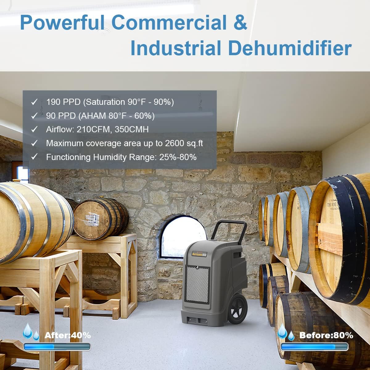 190 PPD Large Capacity Compact Dehumidifier H3741