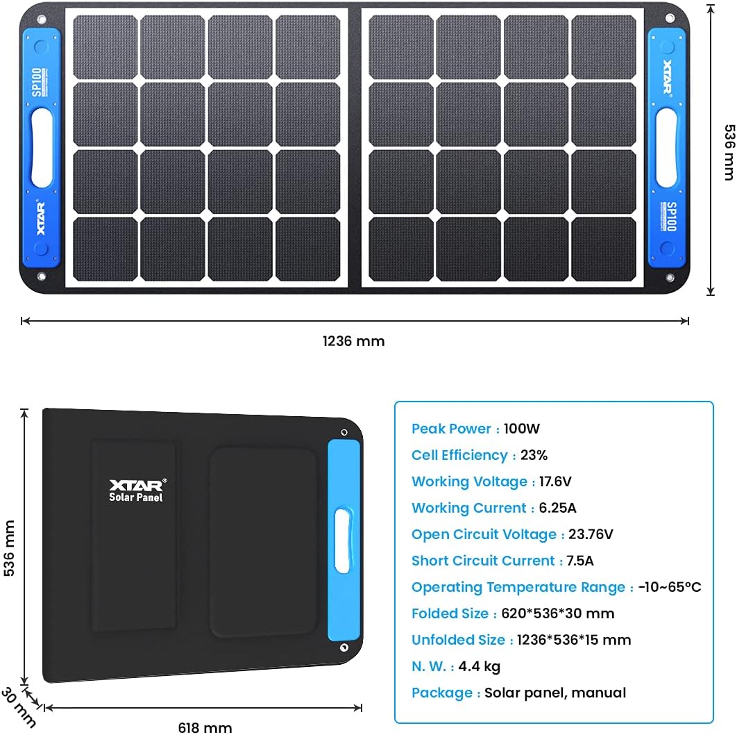 100W Foldable Solar Panel with Independent Charger E177