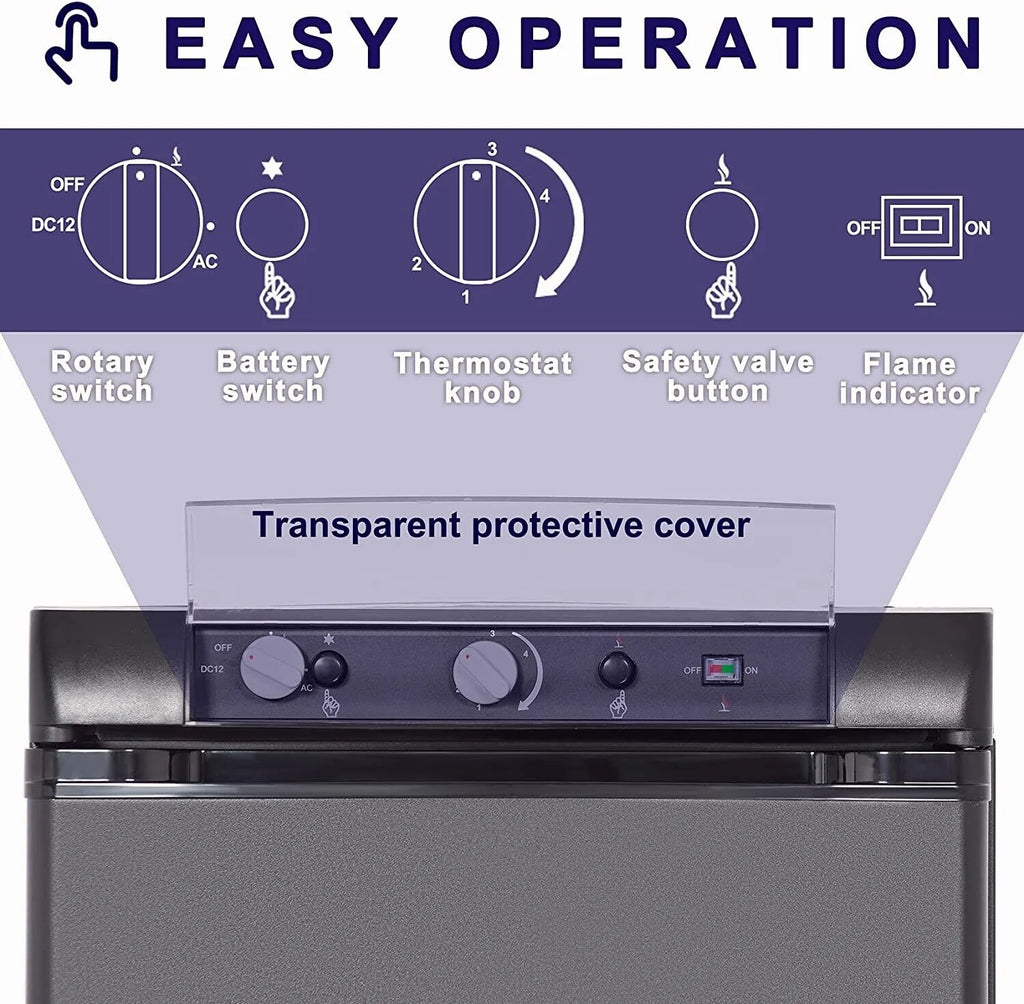 2.1 Cu Ft Propane Gas RV Compact Refrigerator Y95317