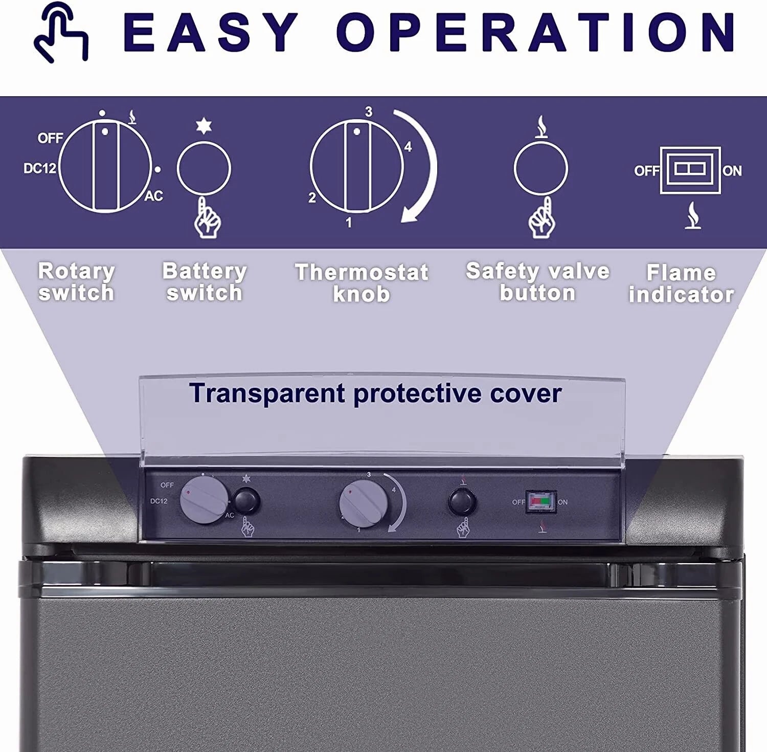 2.1 Cu Ft Propane Gas RV Compact Refrigerator Y95317
