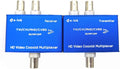 2CH Coaxial Multiplexer H12583