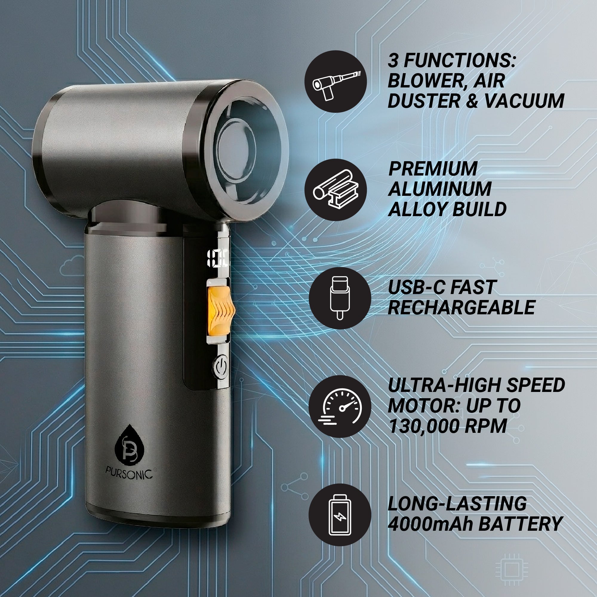 Cordless Multi-Function Turbo Air Blower & Vacuum With 130,000 RPM for Fast & Deep Cleaning