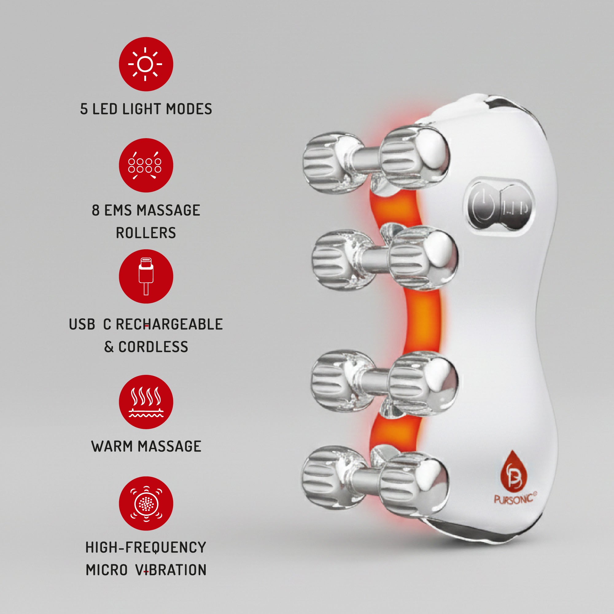 5-in-1 LED Light Therapy Skin Roller Massager