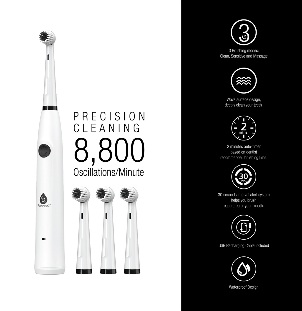 USB Rechargeable Electric Toothbrush – 8,800 Oscillations/Min, 3 Modes