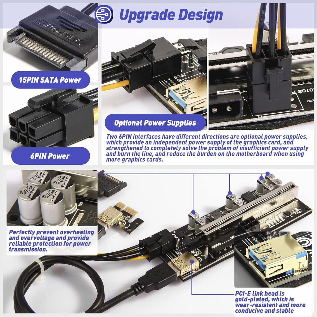 PCIE Riser Express Cable 1X to 16X with 24inches USB 3.0 Cable, 6 Pack F404
