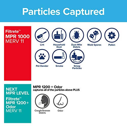 16x25x1 AC Furnace Air Filter, MPR 1000D, 6 E54349