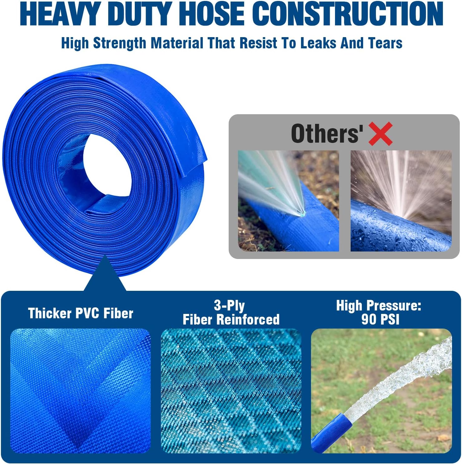 2 Dia x 100 ft Heavy Duty Reinforced Lay Flat Discharge Hose R4086
