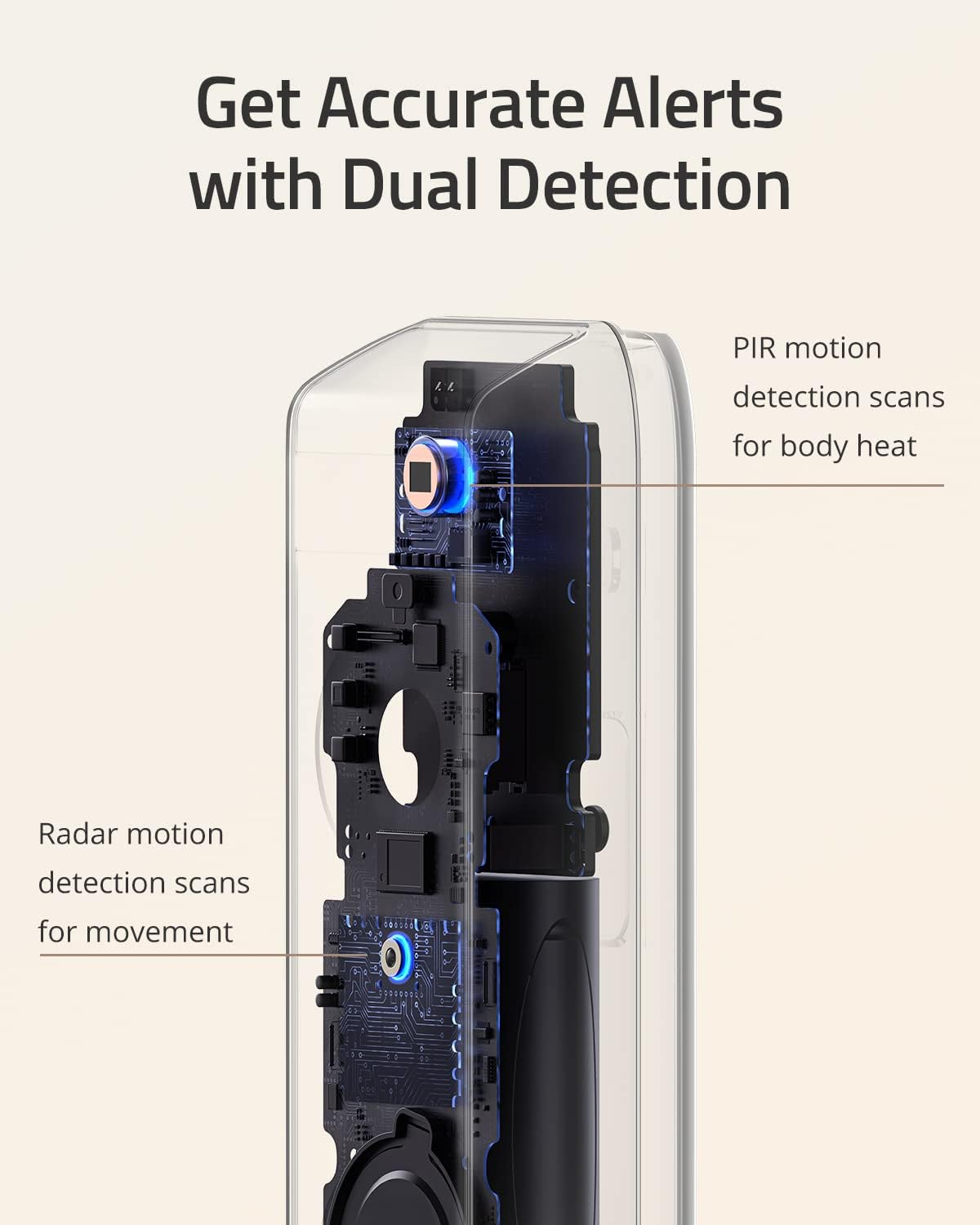 Video Doorbell Add-on with Dual Camera, 2K HD, Battery-Powered H436
