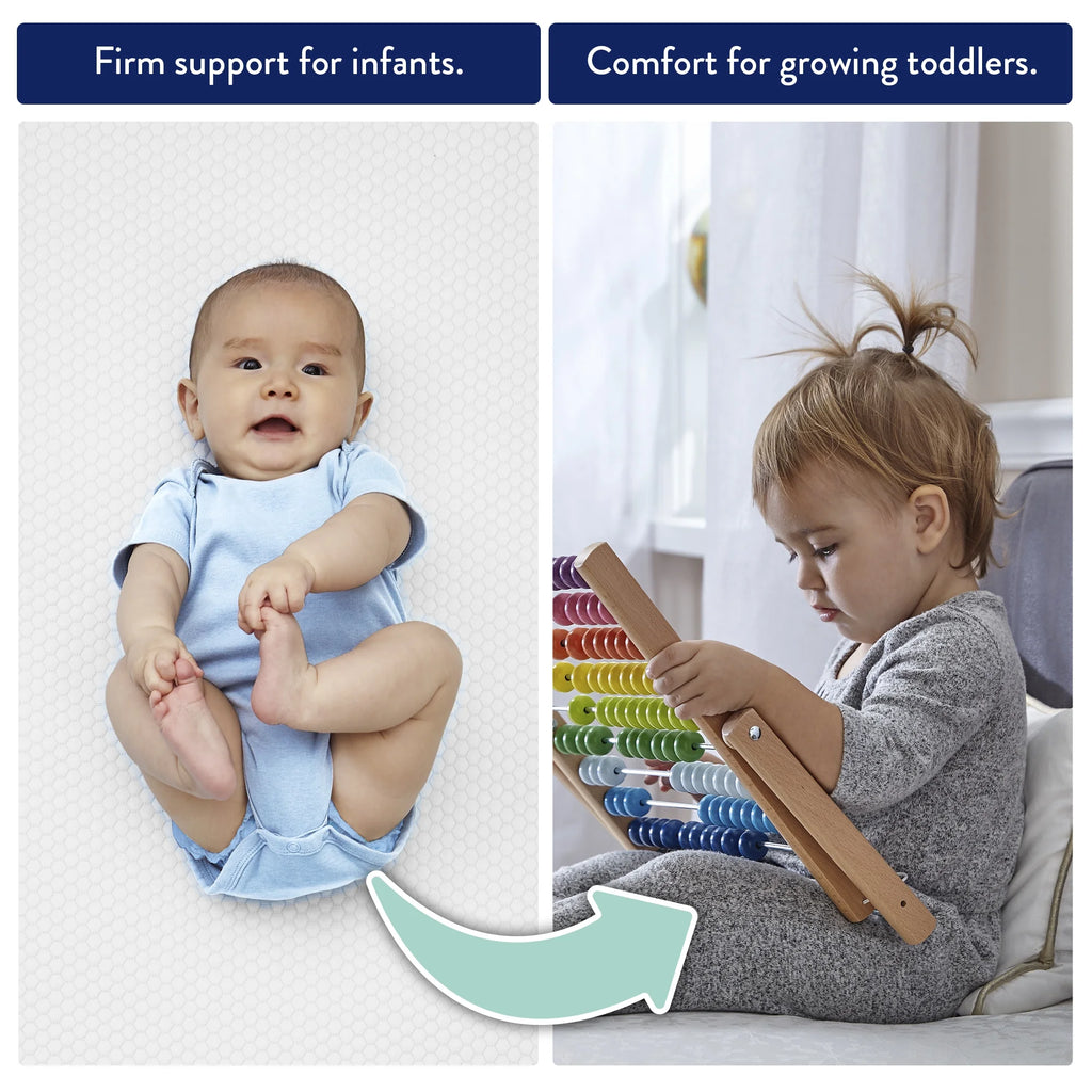 White 80 Coil Crib and Toddler Mattress E966