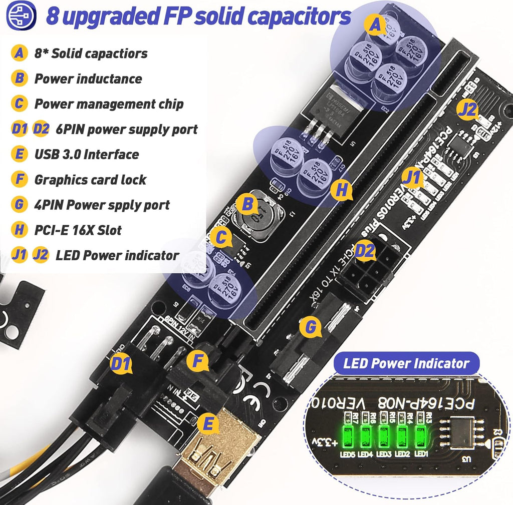 PCIE Riser Express Cable 1X to 16X with 24inches USB 3.0 Cable, 6 Pack F404