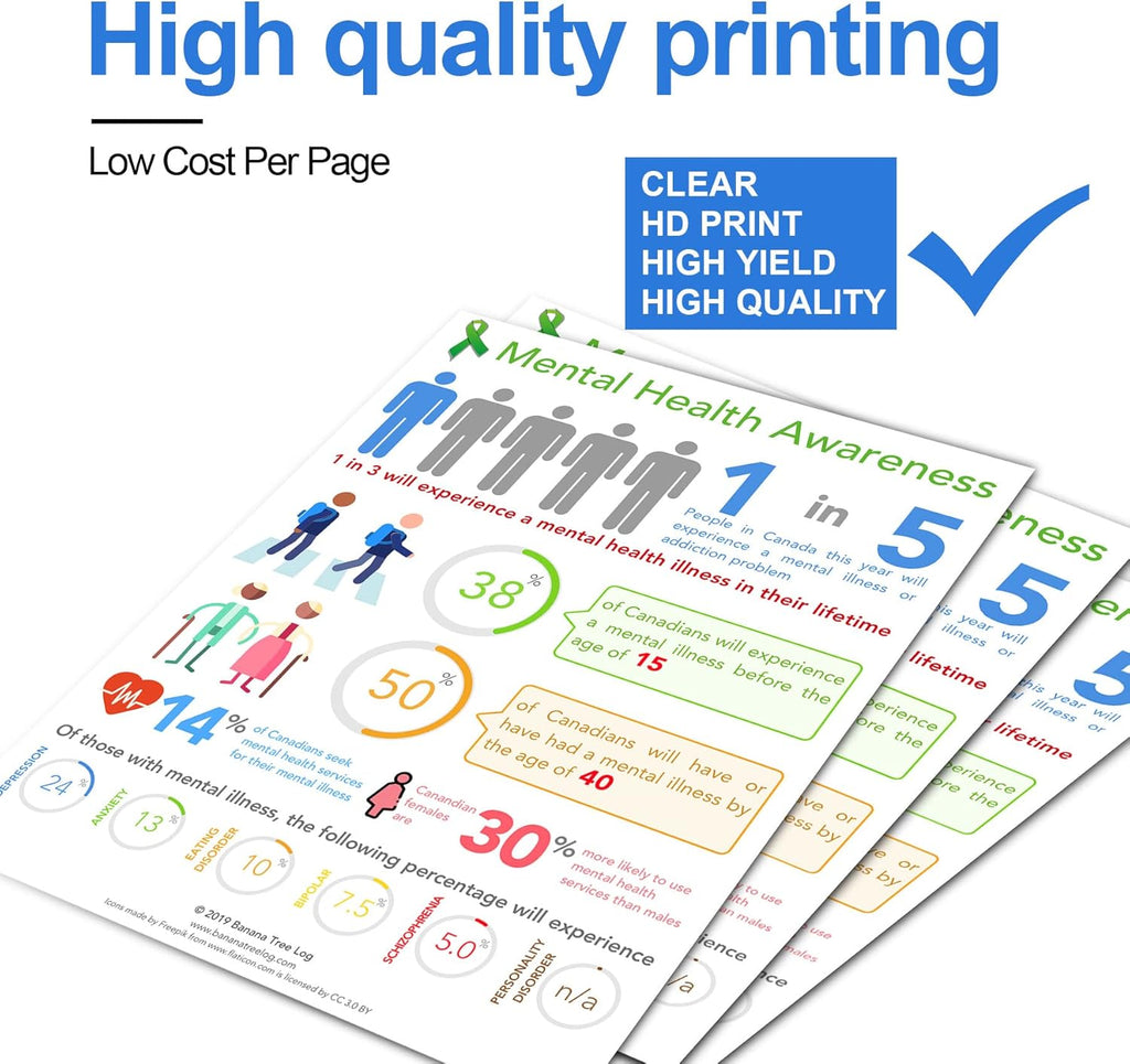 5-Pack Replacement Toner Cartridge for HP 304A Printer X102692