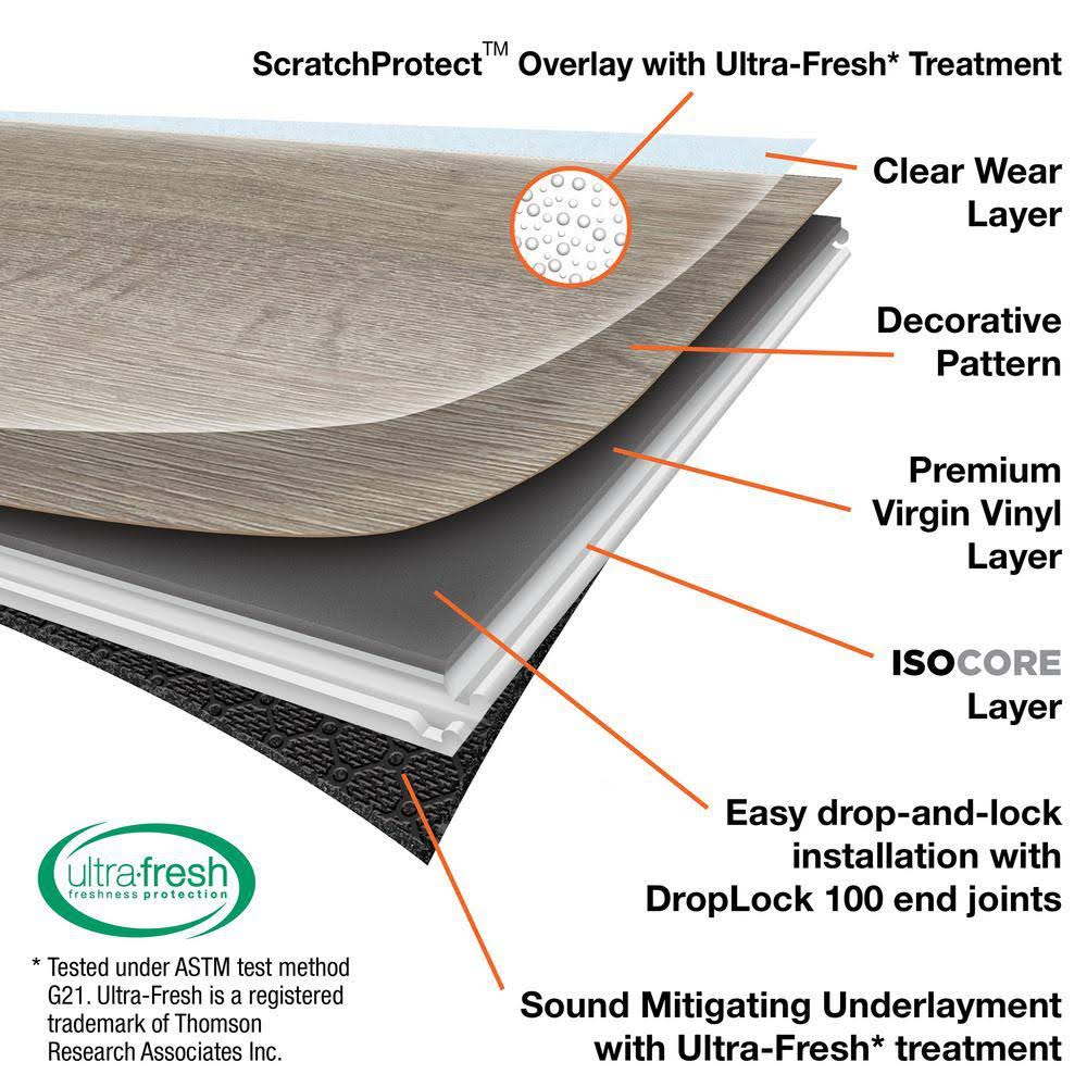 Easy Oak 8.7 in. x 47.6 in. Luxury Vinyl Plank Flooring O54367