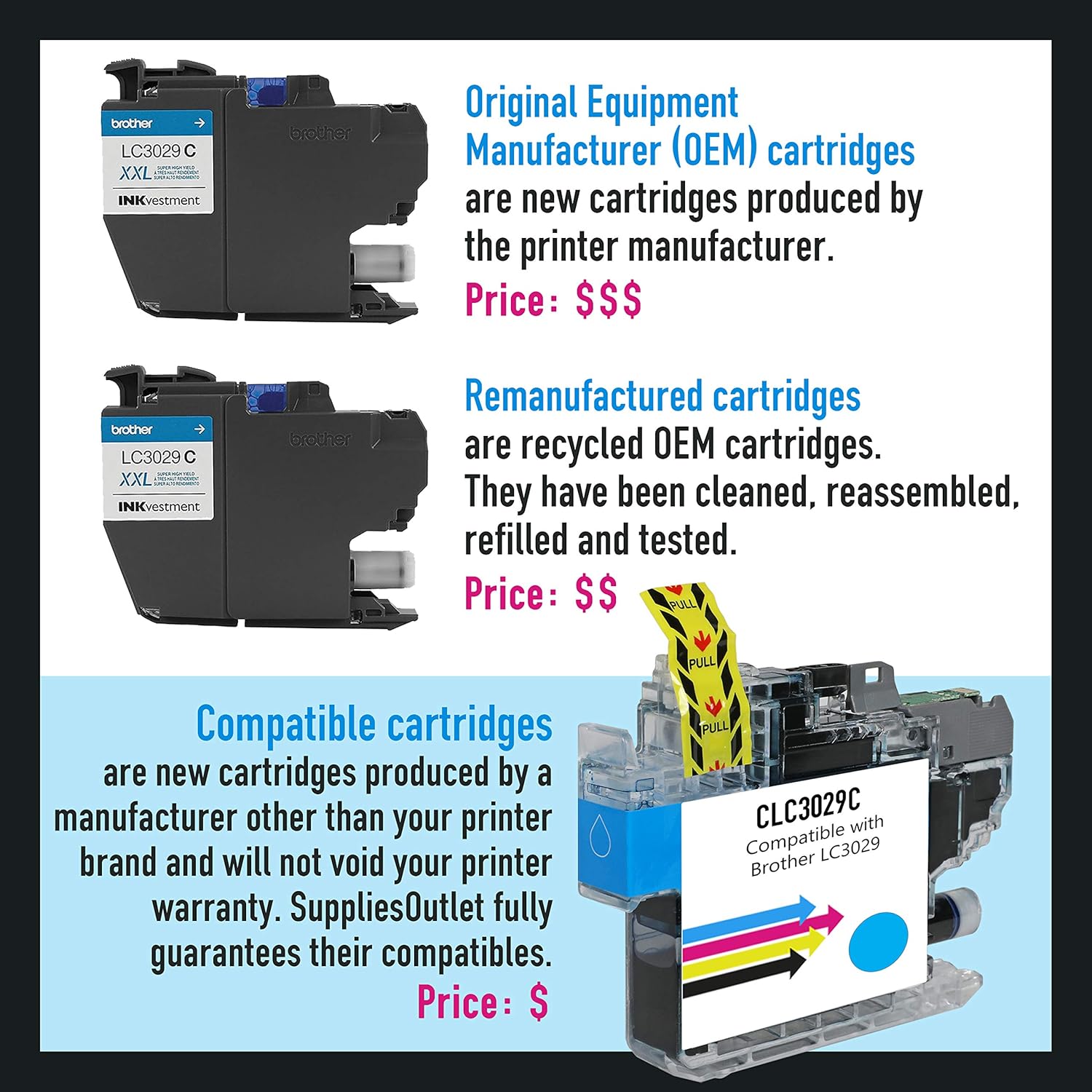 Black Toner Cartridge 5 Pack Q115