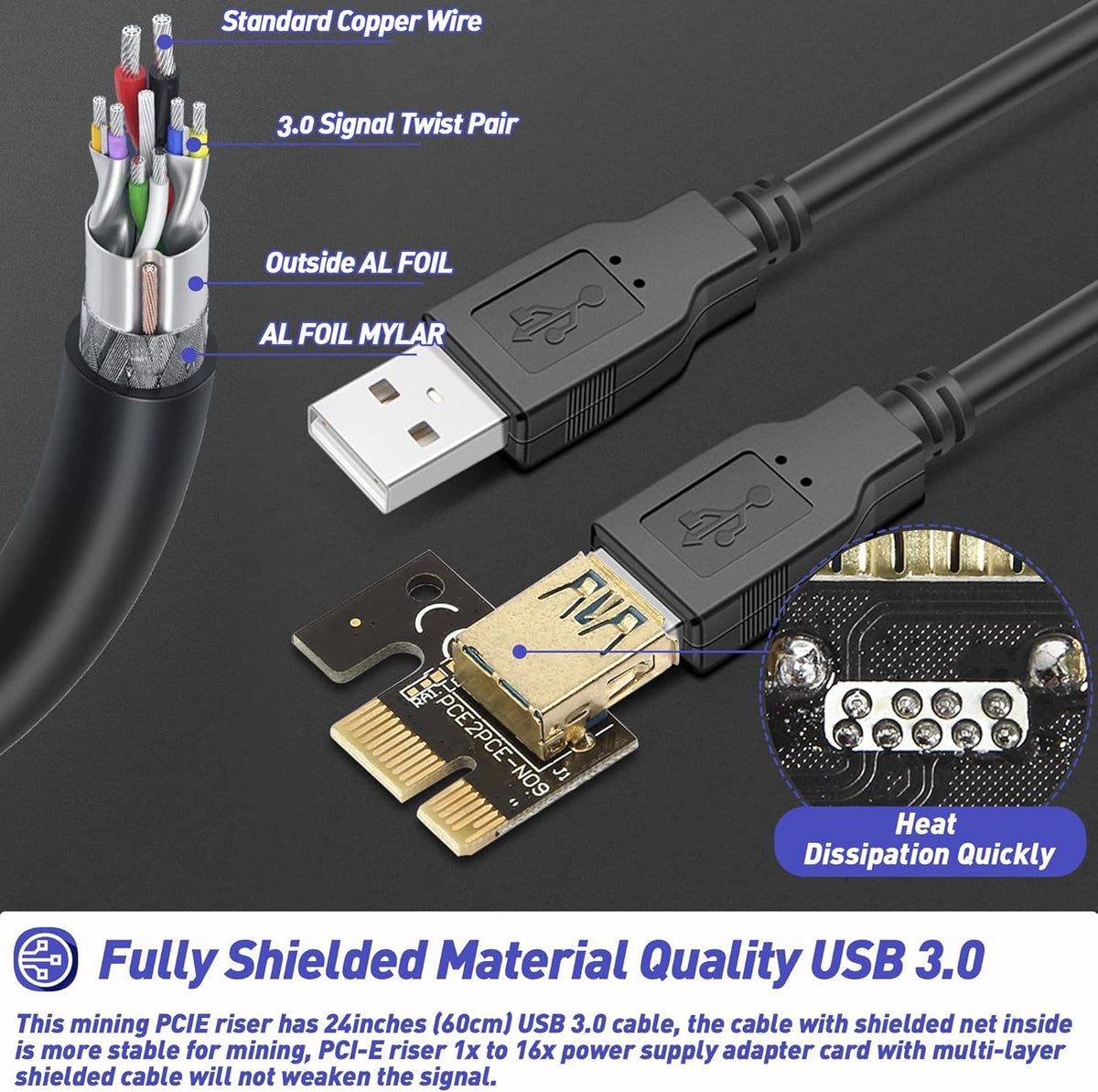 PCIE Riser Express Cable 1X to 16X with 24inches USB 3.0 Cable, 6 Pack F404