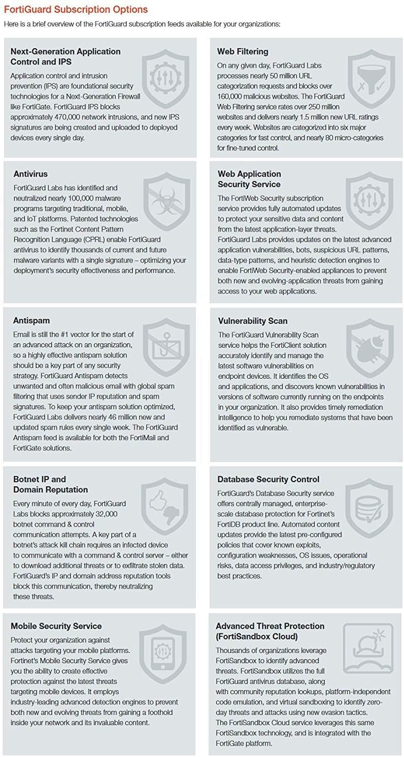 FortiGate-30E 1 Year FortiGuard Security Rating Service Q936773