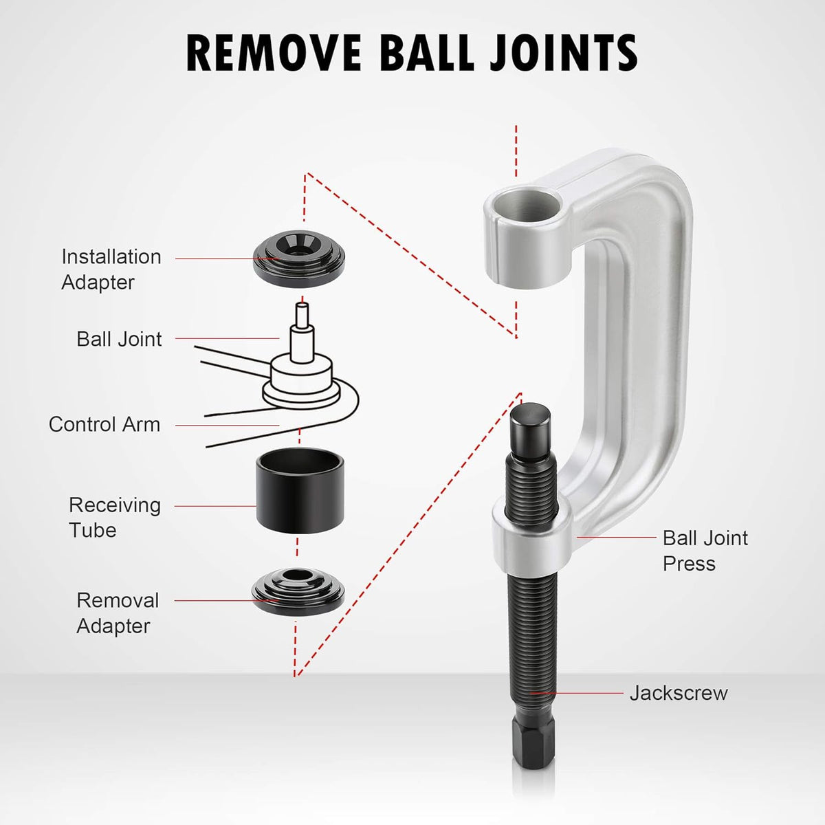 Ball Joint Press & U Joint Removal Tool Kit with 4wd Adapters, Pack of 2 L5771