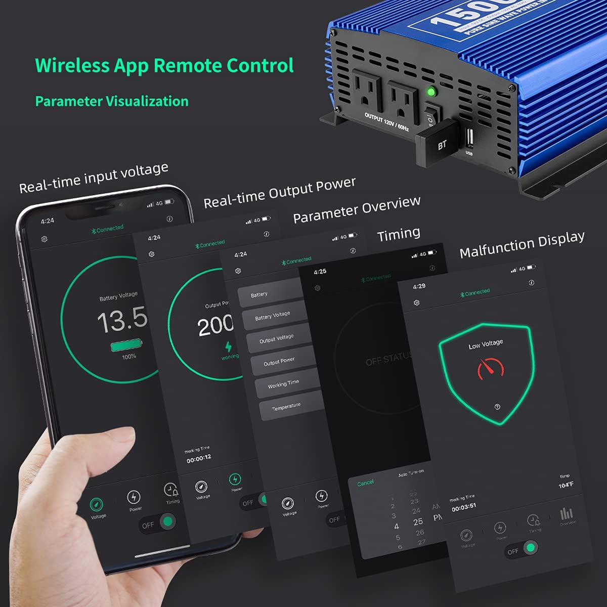 1500W Pure Sine Wave Power Inverter 12V DC to 110V AC Car Inverter with Bluetooth 2AC Outlets USB Port L515